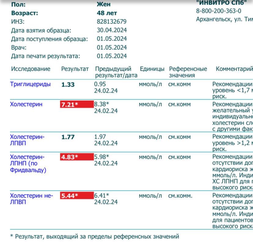 Фото из личного архива Екатерины Йенсен