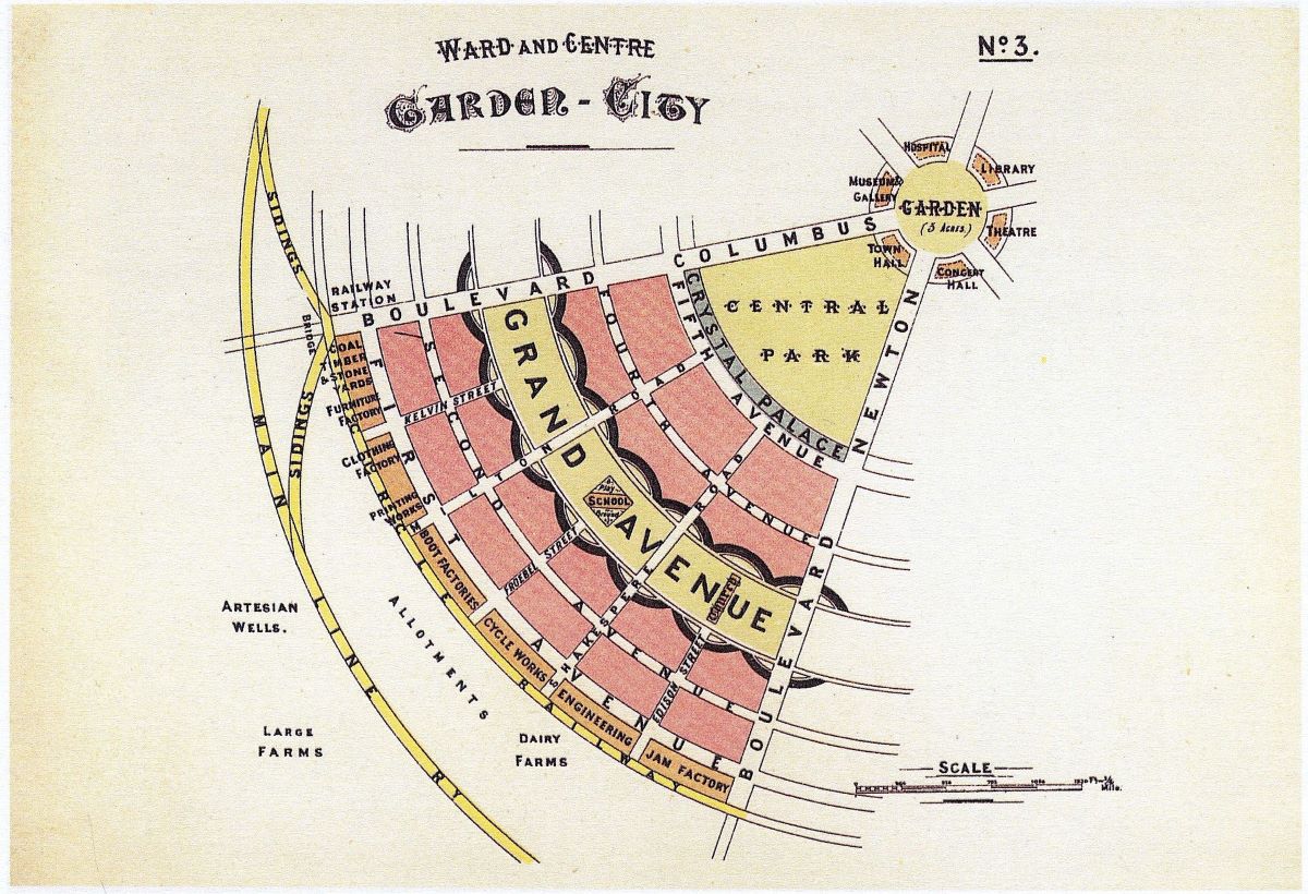 План города-сада  Эбенизера Говарда из книги «Города-сады завтрашнего дня»