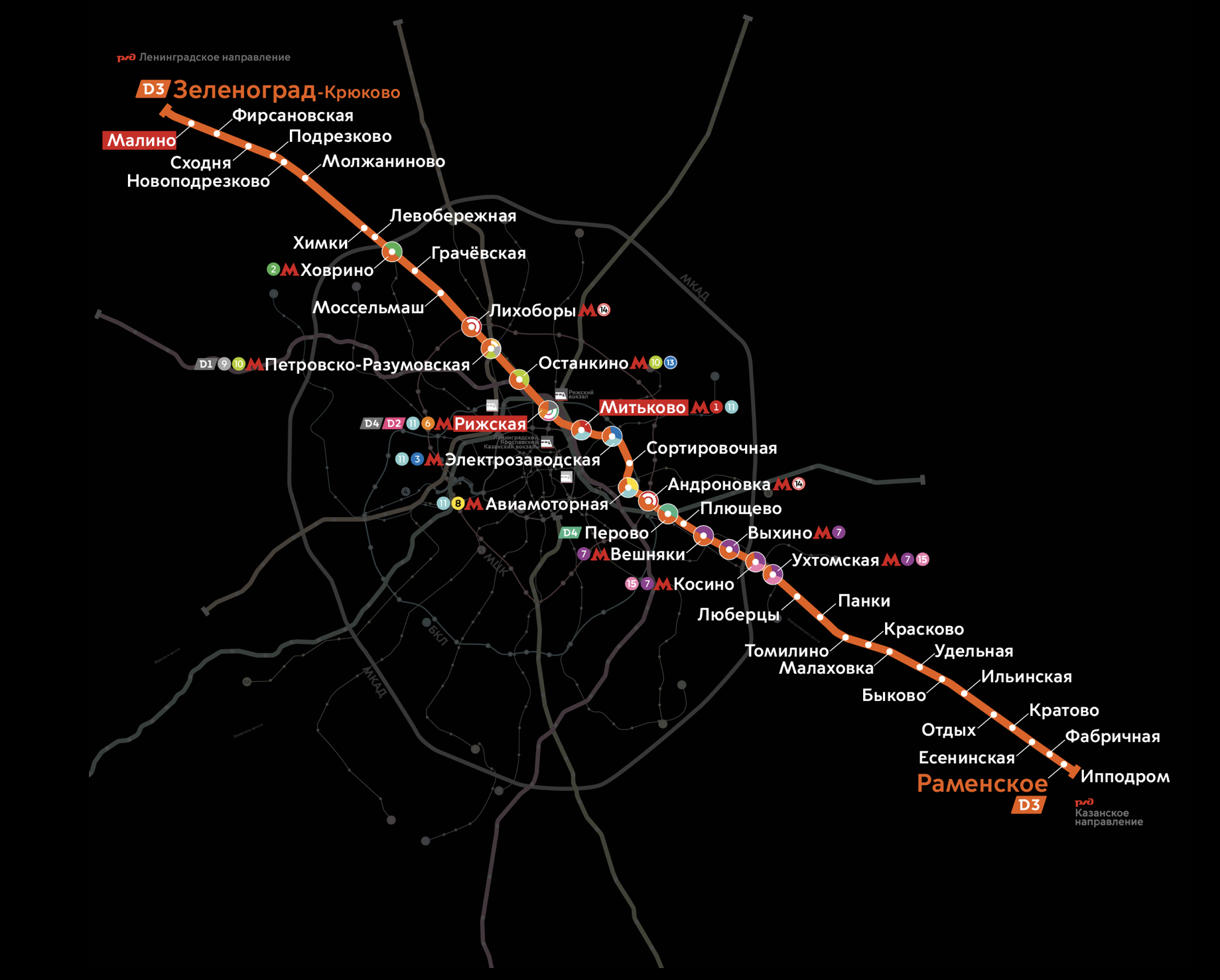 В Москве запустили МЦД-3