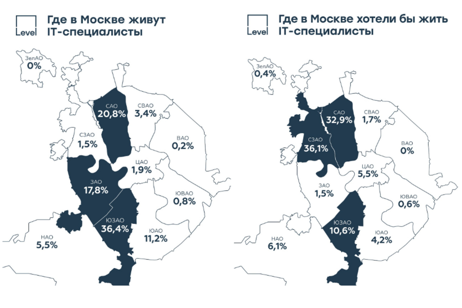 Названы два округа Москвы, в которых мечтают жить столичные айтишники