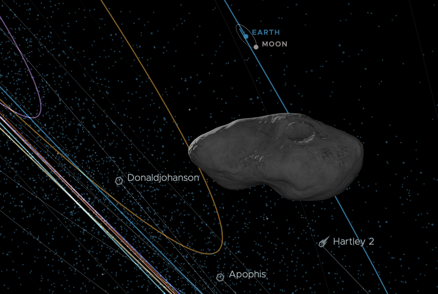 Астероид 2023 DW