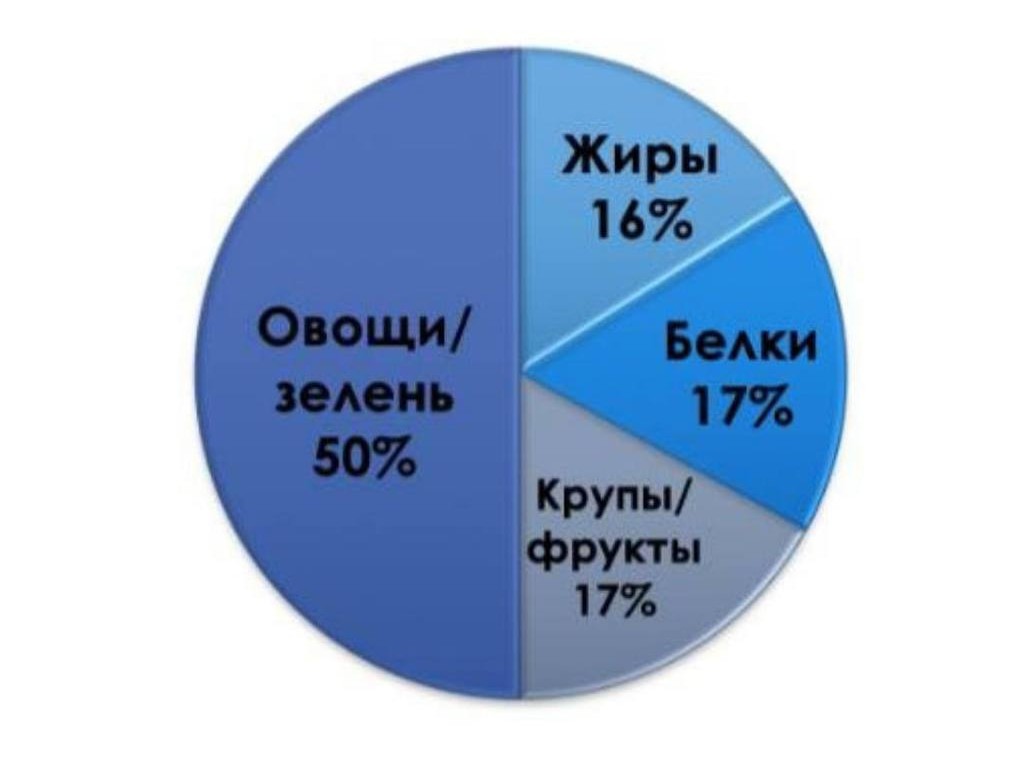Фото из личных архивов Екатерины Йенсен